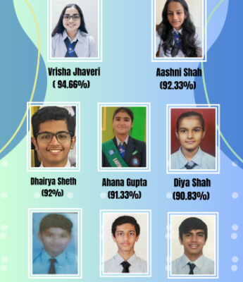 IGCSE March 2023 Exam Toppers