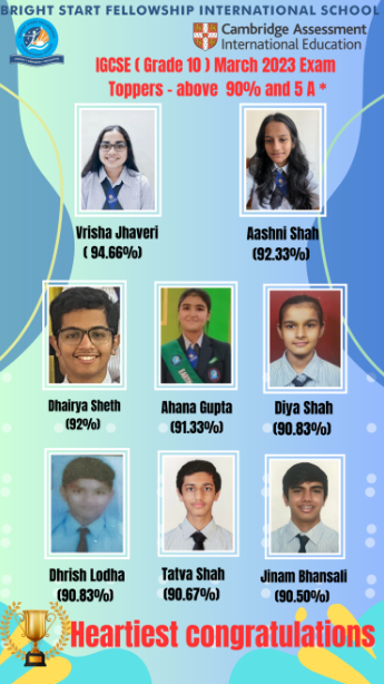 IGCSE March 2023 Exam Toppers